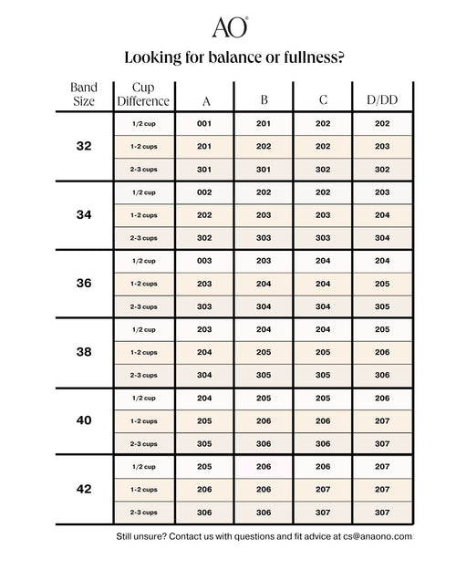 Clear & evenly size chart